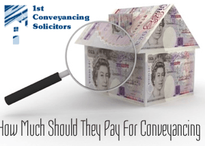 How Much Should they Pay for Conveyancing